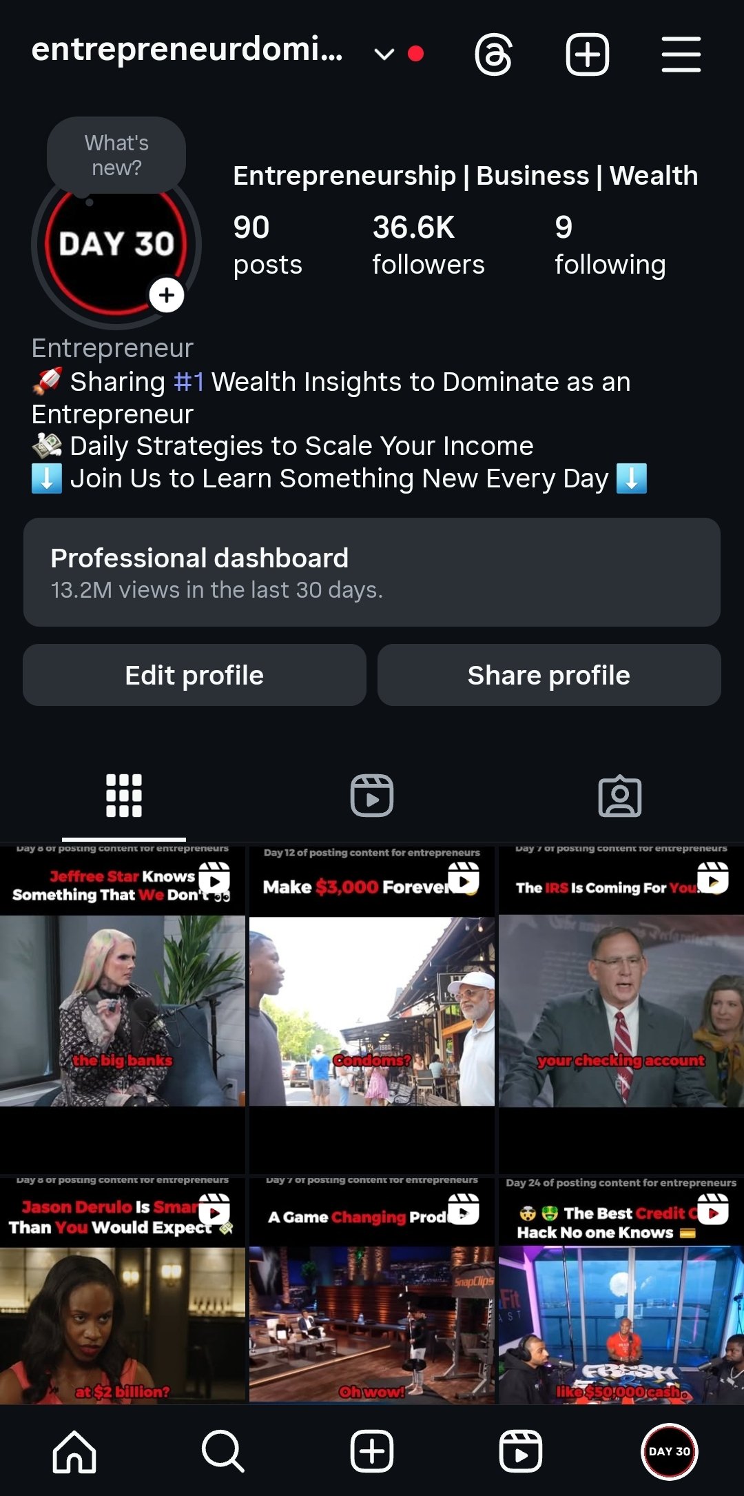 Early growth dashboard at 36,600 followers
