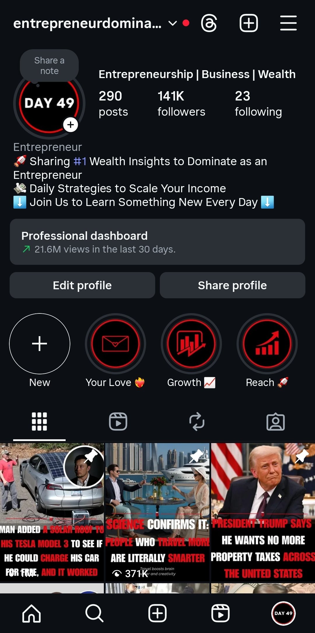 141,000 followers and 21.6 million views in 30 days