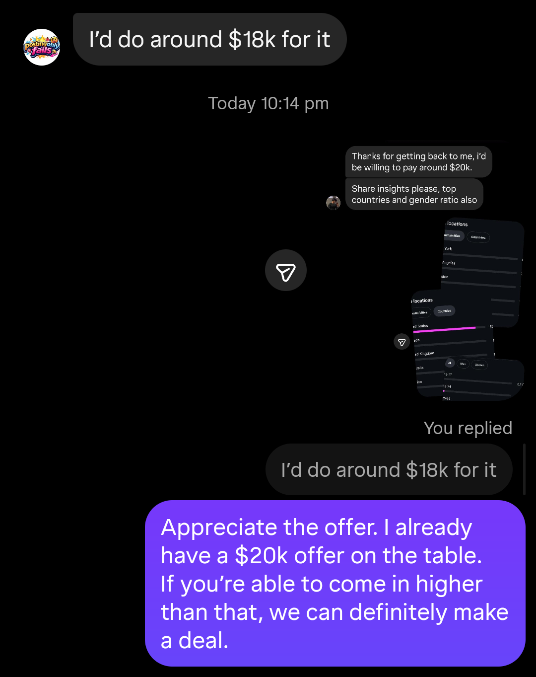 18,000 dollar offer for the page